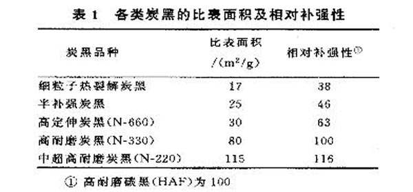 N̿ڱȱea(b)(qing)늾|ϵČY(ji)